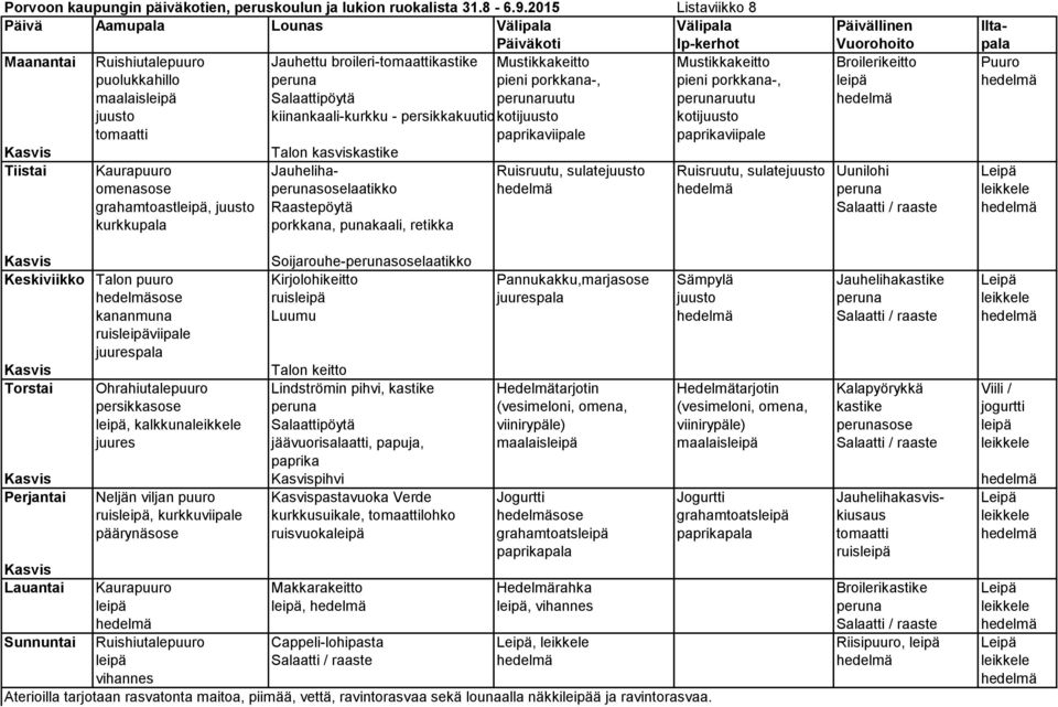 maalaisleipä Salaattipöytä perunaruutu perunaruutu juusto kiinankaali-kurkku - persikkakuutio kotijuusto kotijuusto tomaatti paprikaviipale paprikaviipale Talon kasviskastike Tiistai Kaurapuuro