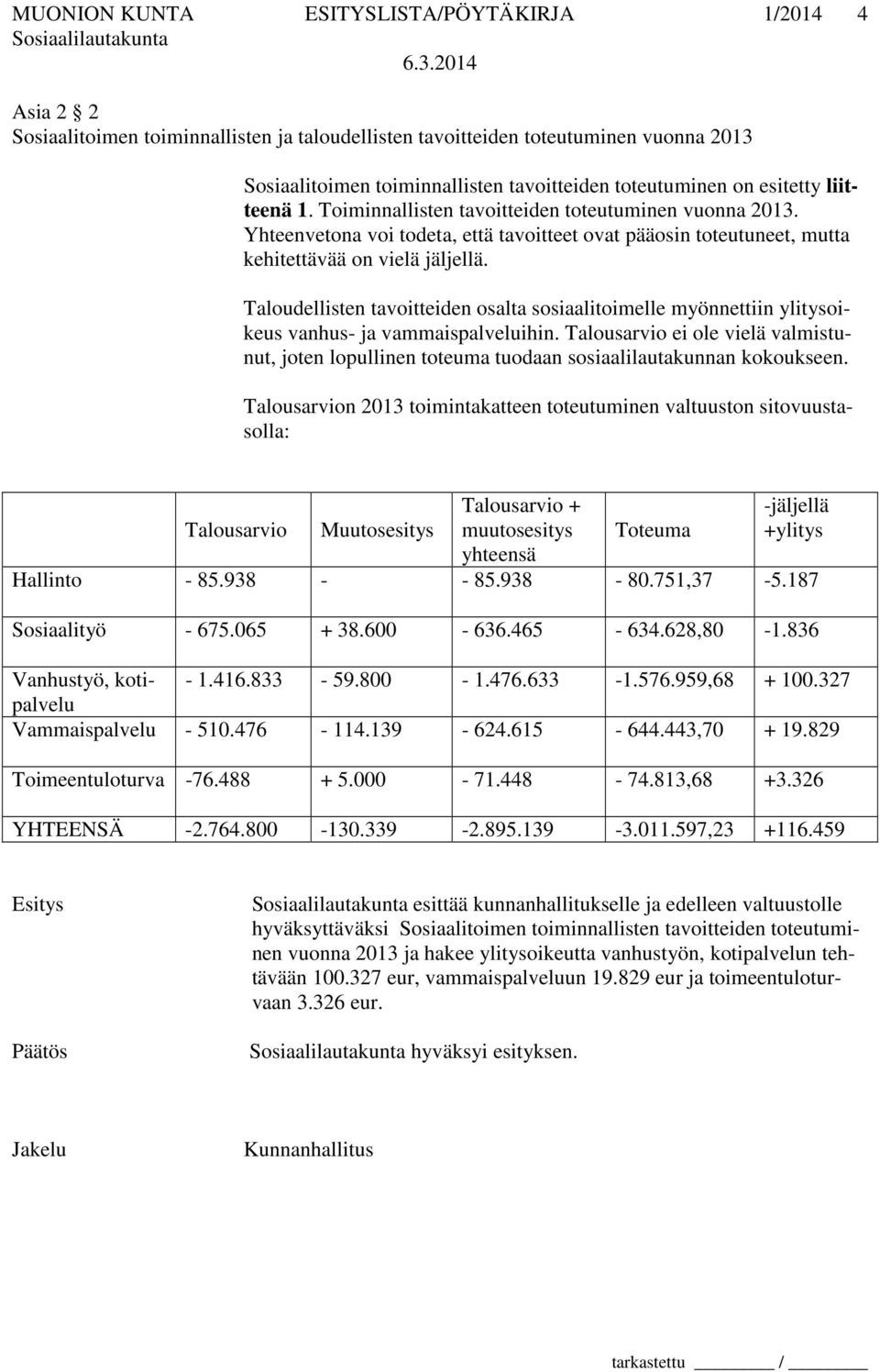 Taloudellisten tavoitteiden osalta sosiaalitoimelle myönnettiin ylitysoikeus vanhus- ja vammaispalveluihin.