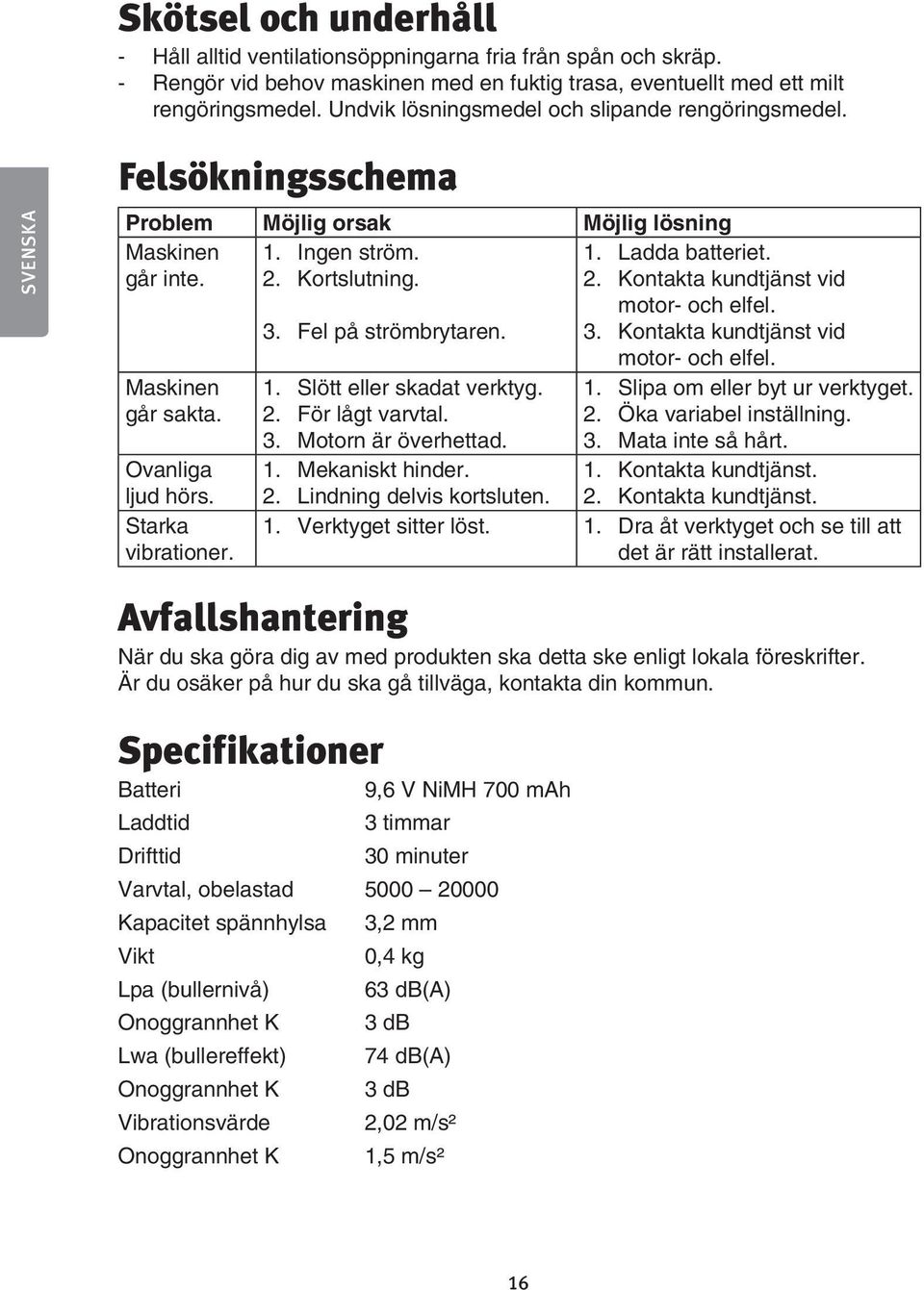 2. Kontakta kundtjänst vid motor- och elfel. 3. Kontakta kundtjänst vid motor- och elfel. Maskinen går sakta. Ovanliga ljud hörs. Starka vibrationer. 1. Slött eller skadat verktyg. 2.