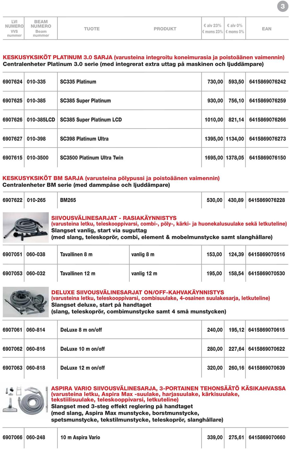 0 serie (med integrerat extra uttag på maskinen och ljuddämpare) 6907624 010-335 SC335 730,00 593,50 6415869076242 6907625 010-385 SC385 Super 930,00 756,10 6415869076259 6907626 010-385LCDSC385