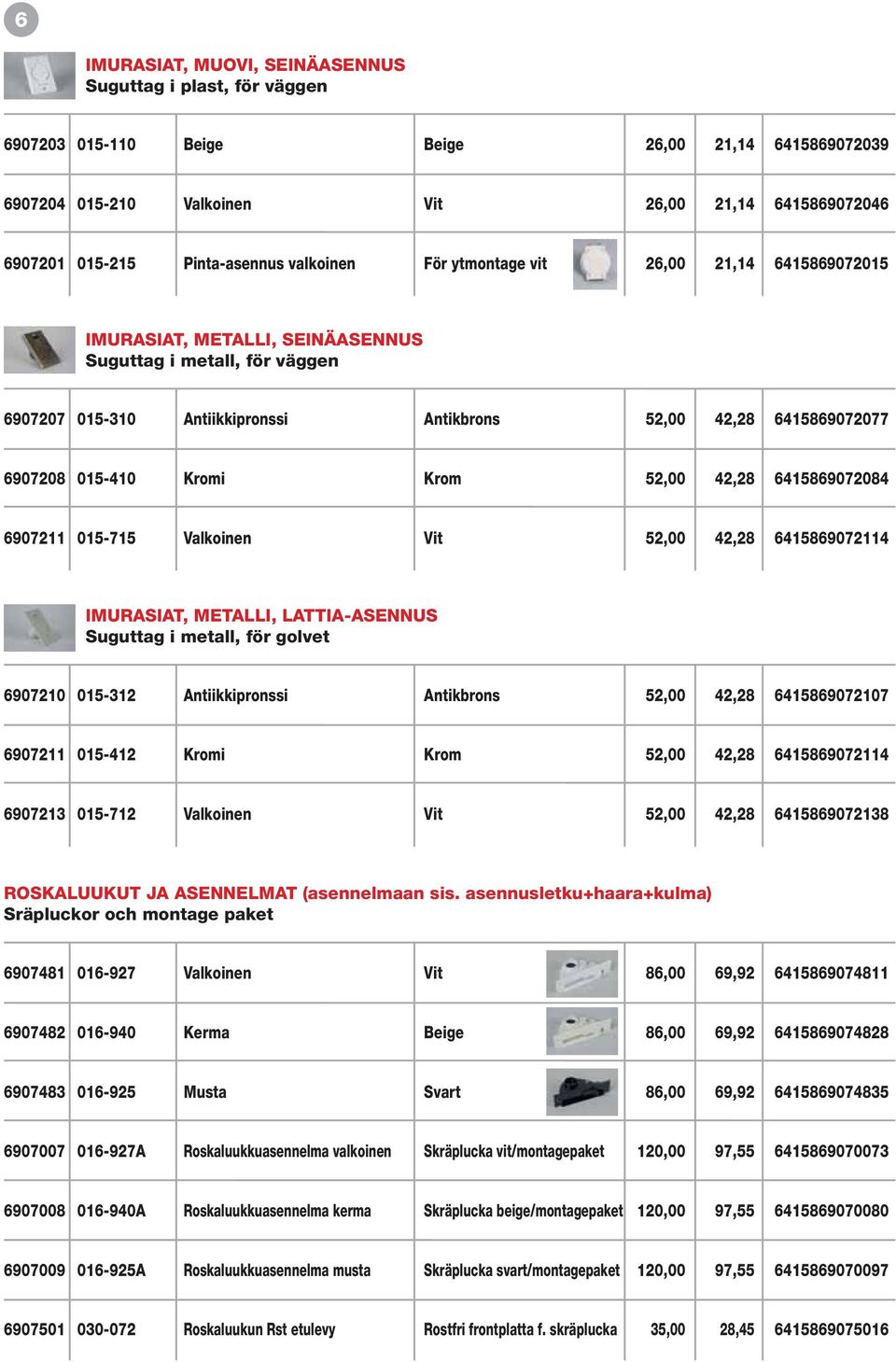 6907208 015-410 Kromi Krom 52,00 42,28 6415869072084 6907211 015-715 Valkoinen Vit 52,00 42,28 6415869072114 IMURASIAT, METALLI, LATTIA-ASENNUS Suguttag i metall, för golvet 6907210 015-312