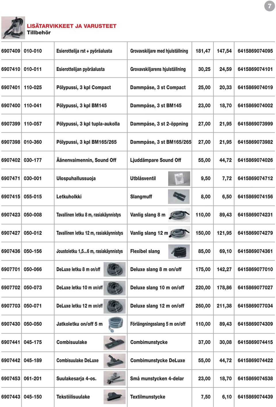 st BM145 23,00 18,70 6415869074002 6907399 110-057 Pölypussi, 3 kpl tupla-aukolla Dammpåse, 3 st 2-öppning 27,00 21,95 6415869073999 6907398 010-360 Pölypussi, 3 kpl BM165/265 Dammpåse, 3 st