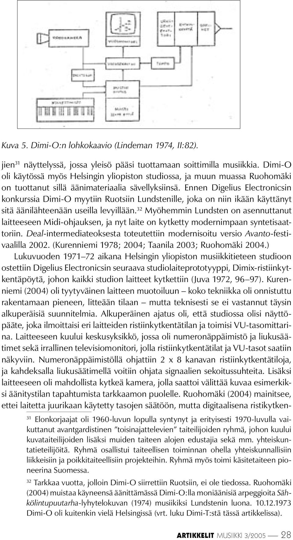 Ennen Digelius Electronicsin konkurssia Dimi-O myytiin Ruotsiin Lundstenille, joka on niin ikään käyttänyt sitä äänilähteenään useilla levyillään.