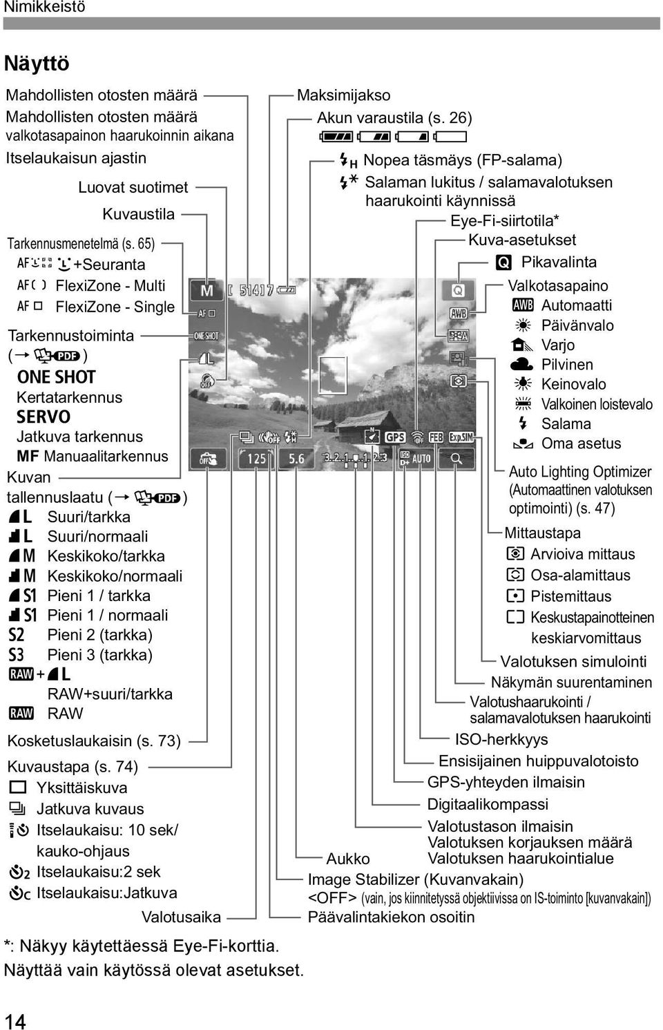 ) 73 Suuri/tarkka 83 Suuri/normaali 74 Keskikoko/tarkka 84 Keskikoko/normaali 7a Pieni 1 / tarkka 8a Pieni 1 / normaali b Pieni 2 (tarkka) c Pieni 3 (tarkka) 1+73 RAW+suuri/tarkka 1 RAW