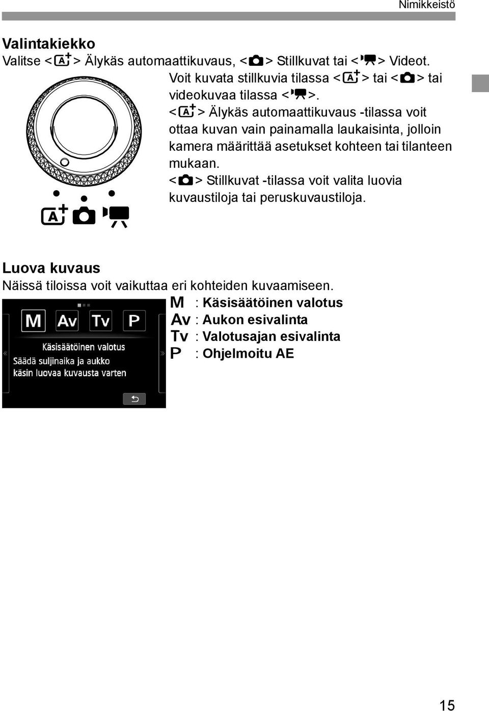 <A> Älykäs automaattikuvaus -tilassa voit ottaa kuvan vain painamalla laukaisinta, jolloin kamera määrittää asetukset kohteen tai tilanteen