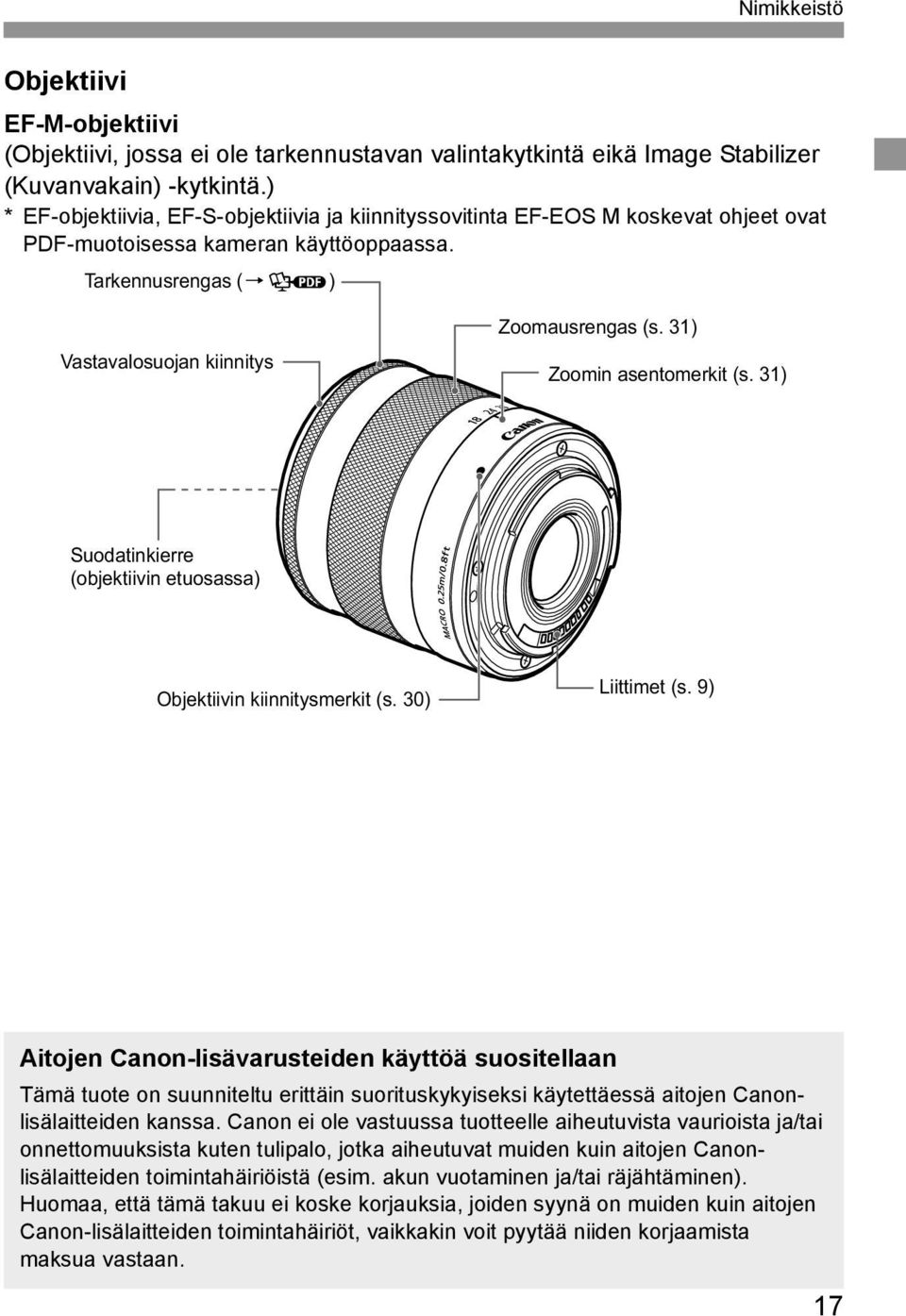 31) Zoomin asentomerkit (s. 31) Suodatinkierre (objektiivin etuosassa) Objektiivin kiinnitysmerkit (s. 30) Liittimet (s.