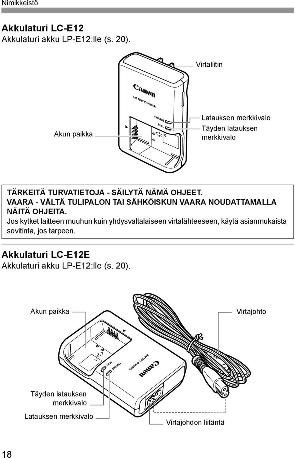 VAARA - VÄLTÄ TULIPALON TAI SÄHKÖISKUN VAARA NOUDATTAMALLA NÄITÄ OHJEITA.