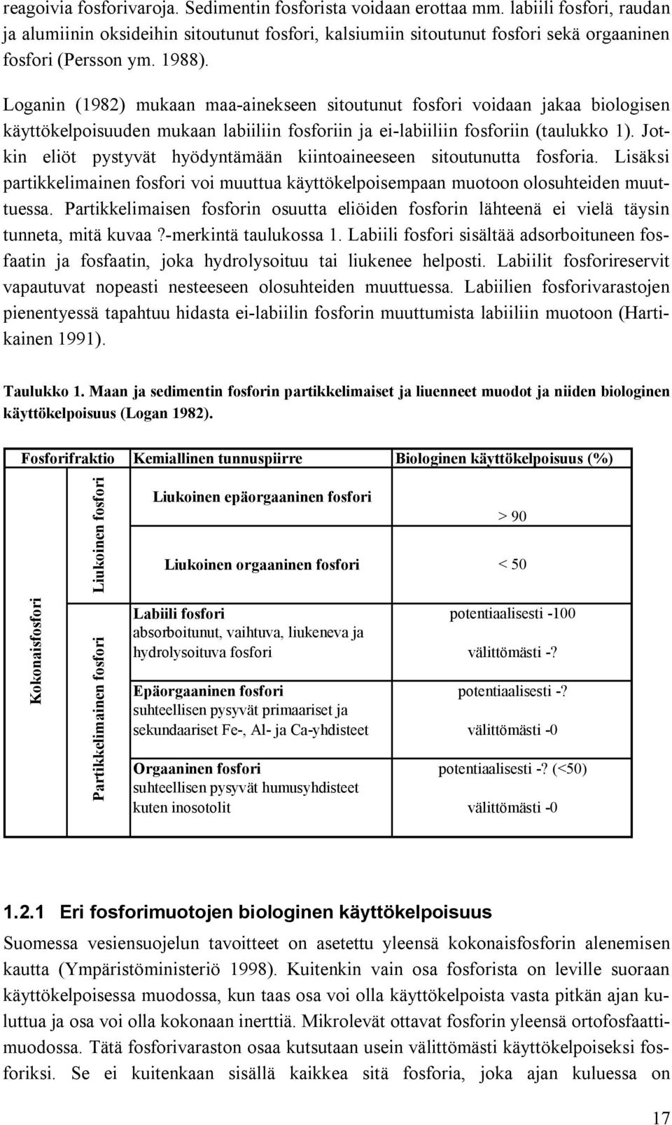 Loganin (1982) mukaan maa ainekseen sitoutunut fosfori voidaan jakaa biologisen käyttökelpoisuuden mukaan labiiliin fosforiin ja ei labiiliin fosforiin (taulukko 1).