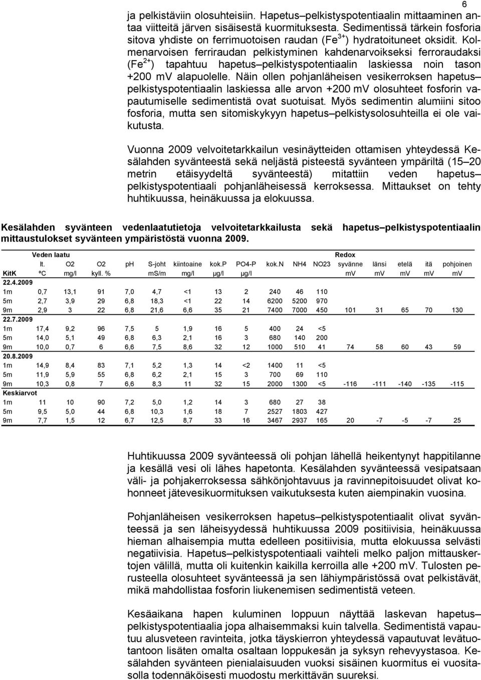 Kolmenarvoisen ferriraudan pelkistyminen kahdenarvoikseksi ferroraudaksi (Fe 2+ ) tapahtuu hapetus pelkistyspotentiaalin laskiessa noin tason +200 mv alapuolelle.