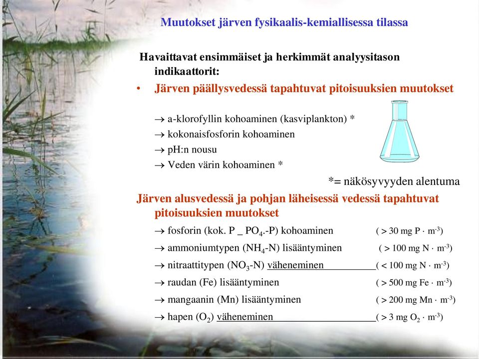 vedessä tapahtuvat pitoisuuksien muutokset fosforin (kok. P _ PO 4.