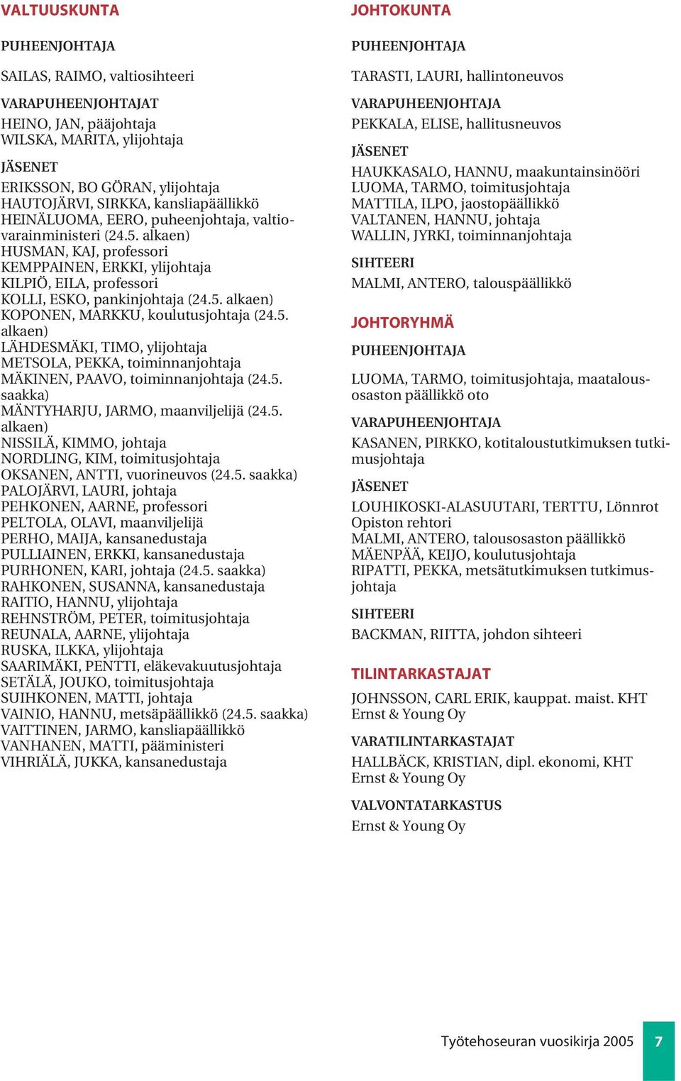 5. alkaen) LÄHDESMÄKI, TIMO, ylijohtaja METSOLA, PEKKA, toiminnanjohtaja MÄKINEN, PAAVO, toiminnanjohtaja (24.5. saakka) MÄNTYHARJU, JARMO, maanviljelijä (24.5. alkaen) NISSILÄ, KIMMO, johtaja NORDLING, KIM, toimitusjohtaja OKSANEN, ANTTI, vuorineuvos (24.