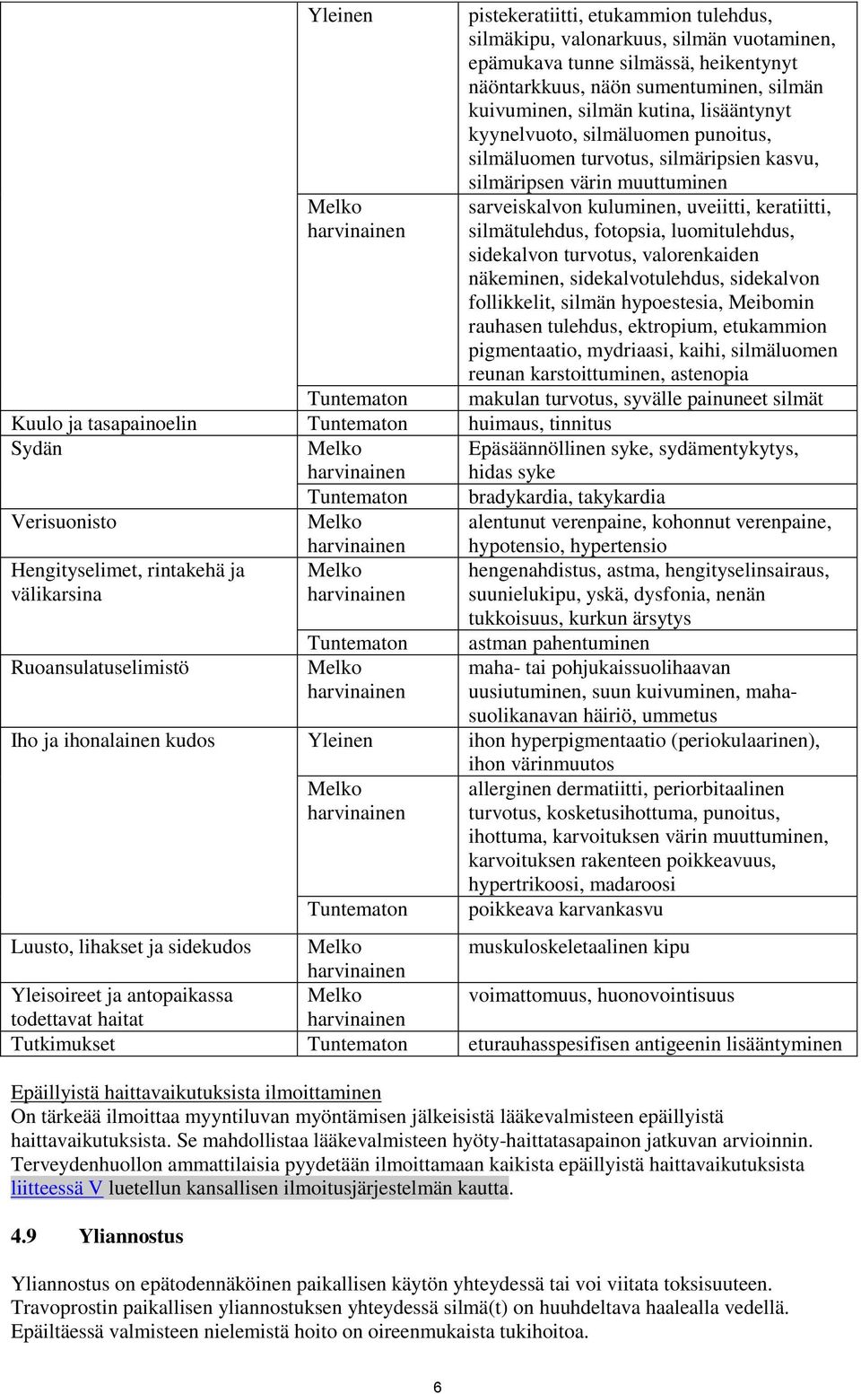 fotopsia, luomitulehdus, sidekalvon turvotus, valorenkaiden näkeminen, sidekalvotulehdus, sidekalvon follikkelit, silmän hypoestesia, Meibomin rauhasen tulehdus, ektropium, etukammion pigmentaatio,