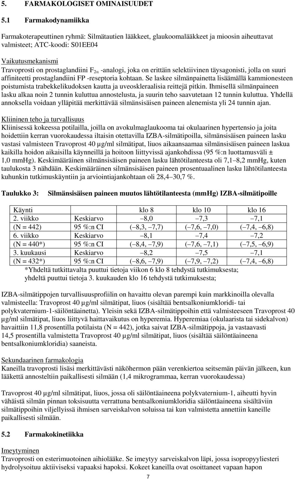 -analogi, joka on erittäin selektiivinen täysagonisti, jolla on suuri affiniteetti prostaglandiini FP -reseptoria kohtaan.