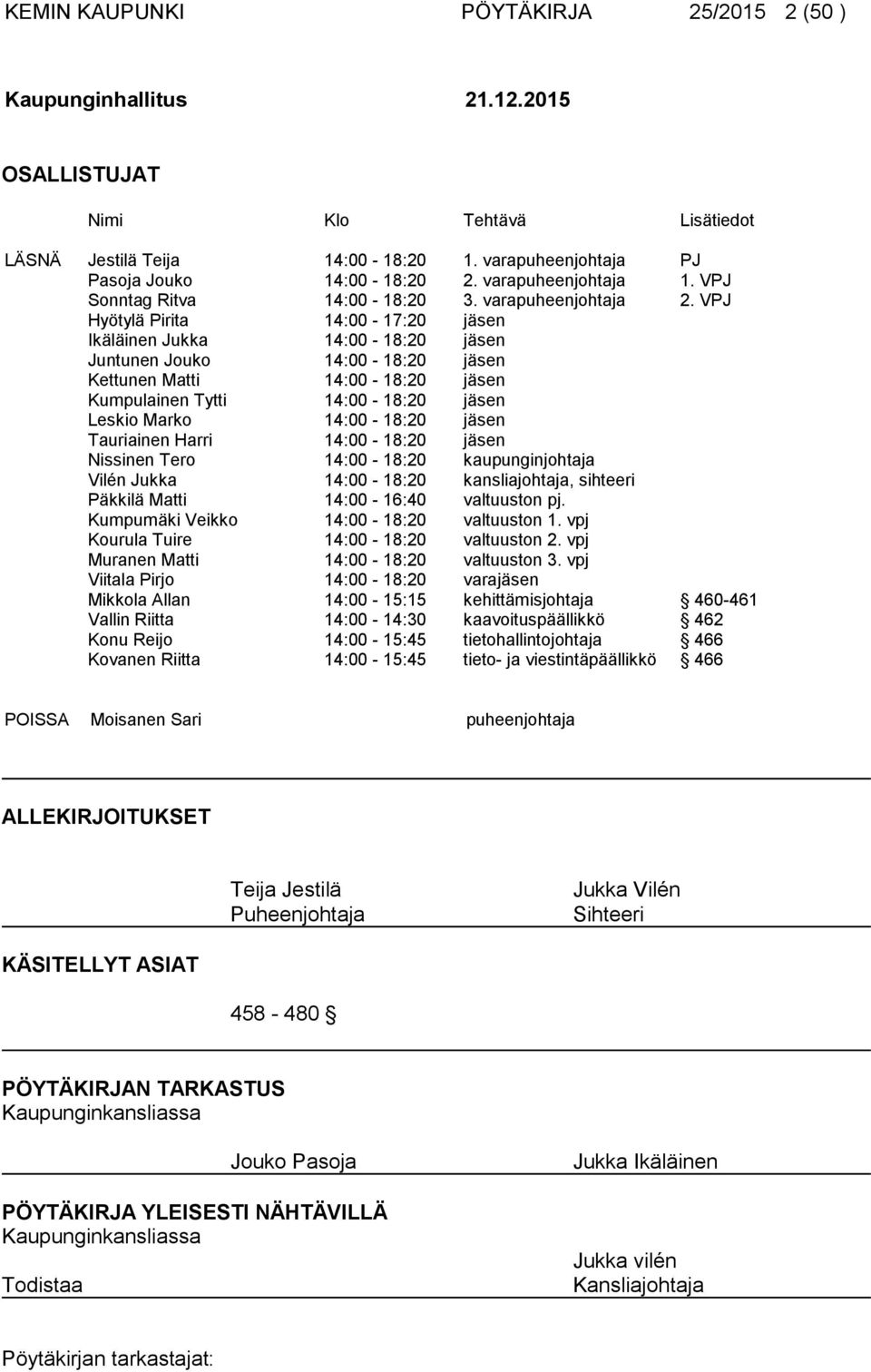 VPJ Hyötylä Pirita 14:00-17:20 jäsen Ikäläinen Jukka 14:00-18:20 jäsen Juntunen Jouko 14:00-18:20 jäsen Kettunen Matti 14:00-18:20 jäsen Kumpulainen Tytti 14:00-18:20 jäsen Leskio Marko 14:00-18:20