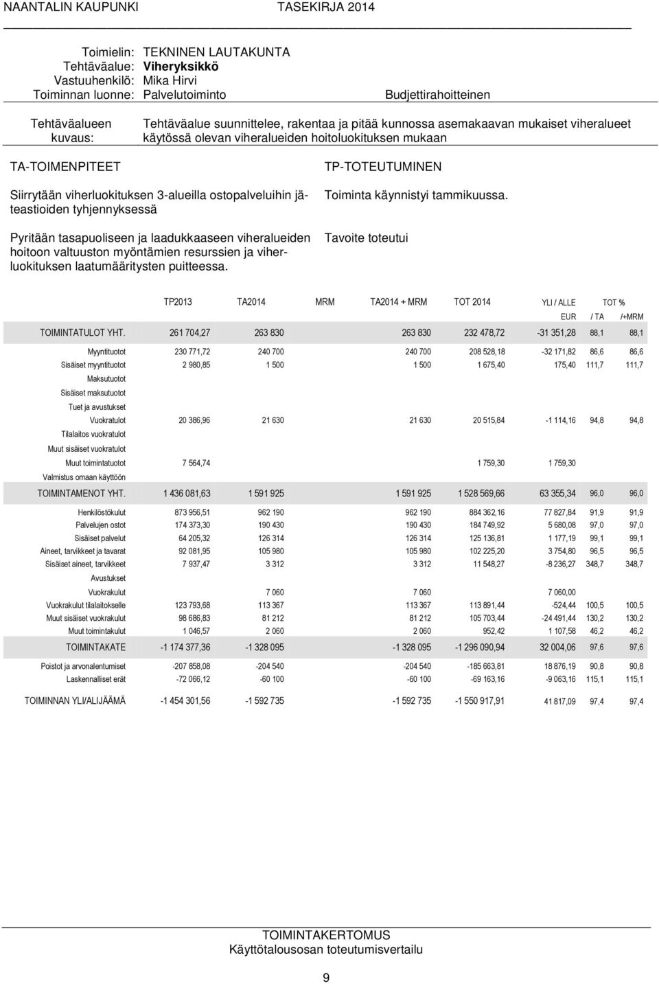 jäteastioiden tyhjennyksessä Pyritään tasapuoliseen ja laadukkaaseen viheralueiden hoitoon valtuuston myöntämien resurssien ja viherluokituksen laatumääritysten puitteessa.