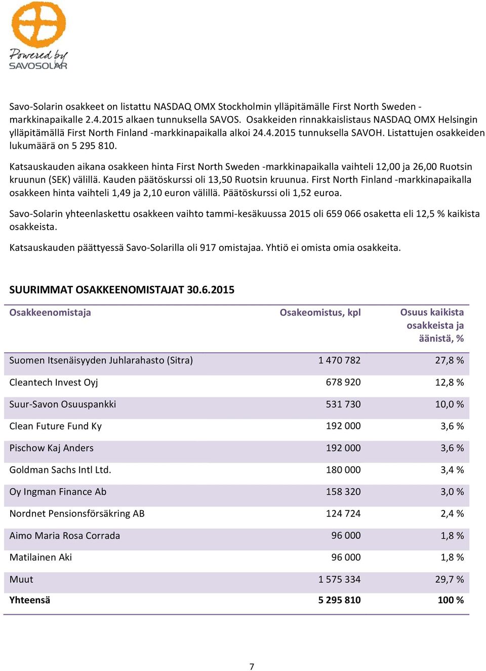 Katsauskauden aikana osakkeen hinta First North Sweden markkinapaikalla vaihteli 12,00 ja 26,00 Ruotsin kruunun (SEK) välillä. Kauden päätöskurssi oli 13,50 Ruotsin kruunua.