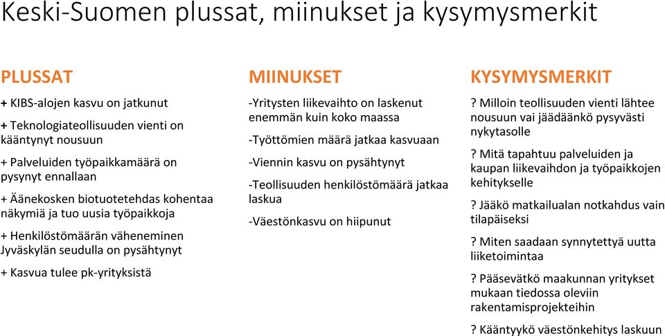 laskenut enemmän kuin koko maassa -Työttömien määrä jatkaa kasvuaan -Viennin kasvu on pysähtynyt -Teollisuuden henkilöstömääräjatkaa laskua -Väestönkasvu on hiipunut KYSYMYSMERKIT?