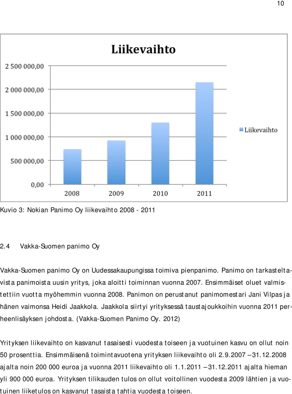 Panimon on perustanut panimomestari Jani Vilpas ja hänen vaimonsa Heidi Jaakkola. Jaakkola siirtyi yrityksessä taustajoukkoihin vuonna 2011 perheenlisäyksen johdosta. (Vakka-Suomen Panimo Oy.