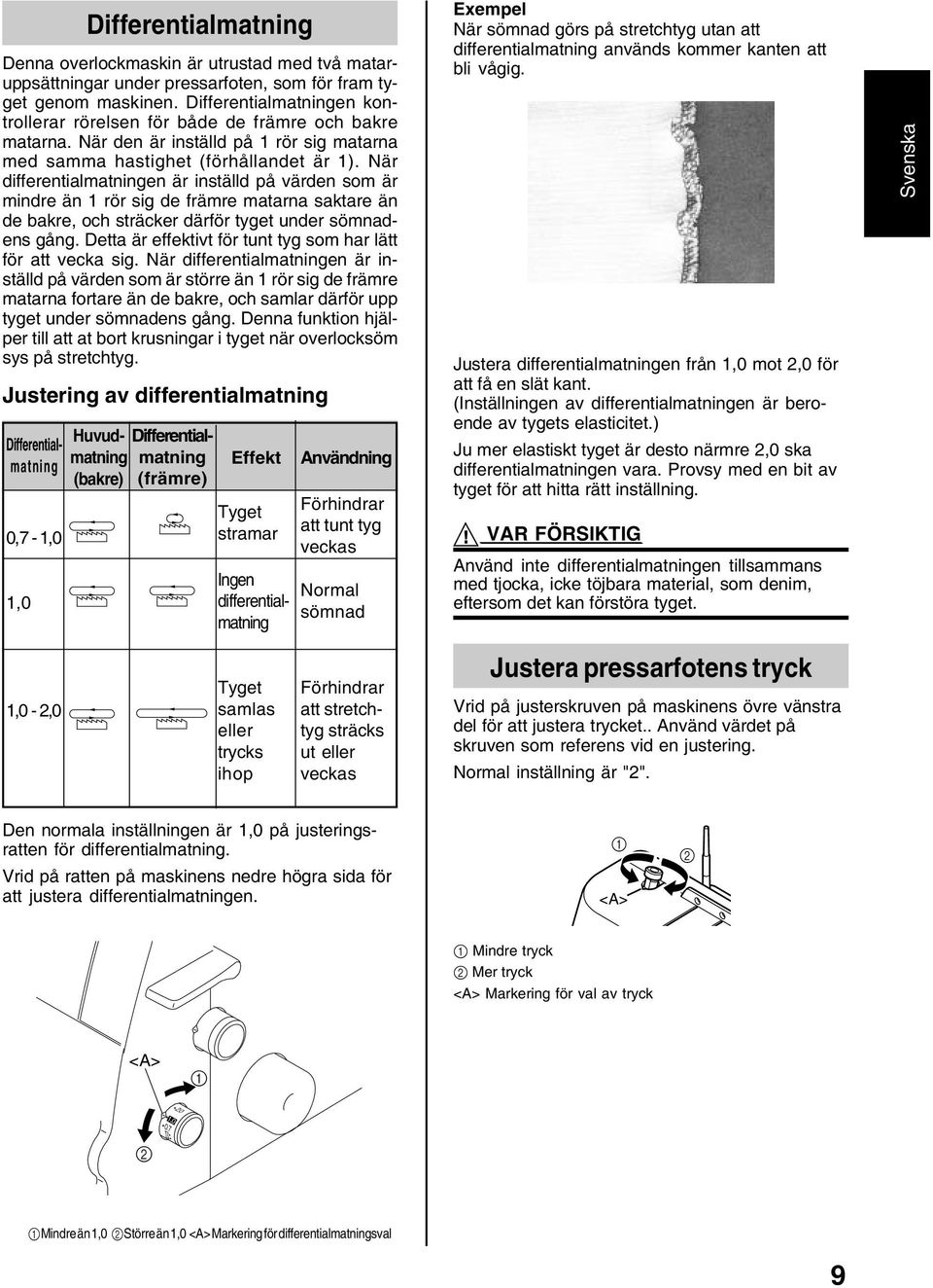 När differentialmatningen är inställd på värden som är mindre än rör sig de främre matarna saktare än de bakre, och sträcker därför tyget under sömnadens gång.