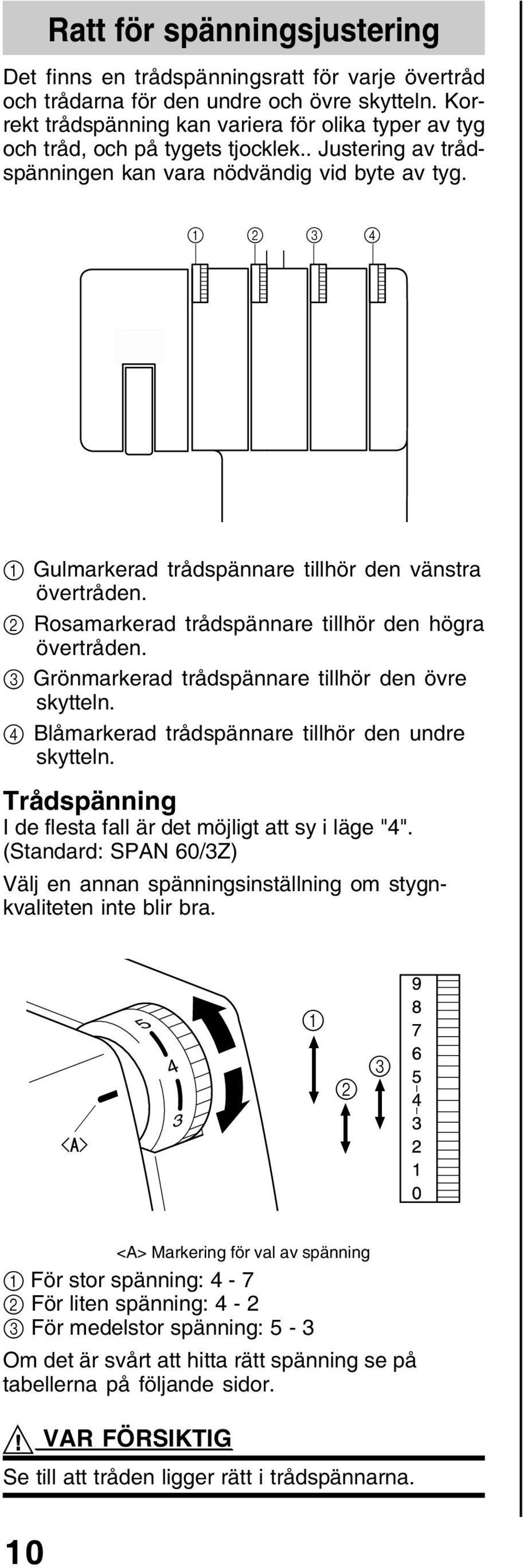 4 Gulmarkerad trådspännare tillhör den vänstra övertråden. Rosamarkerad trådspännare tillhör den högra övertråden. Grönmarkerad trådspännare tillhör den övre skytteln.