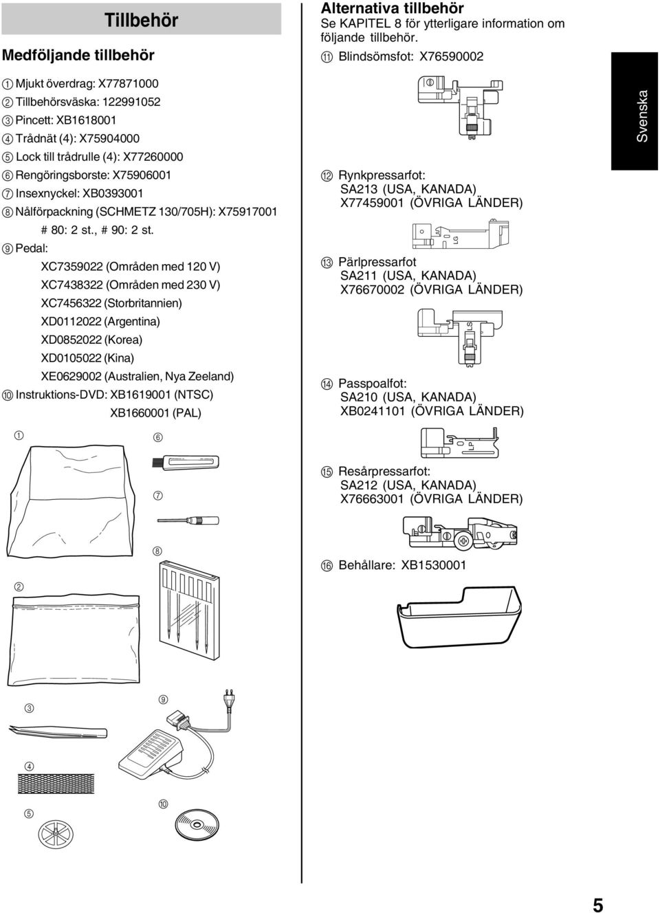 8 Nålförpackning (SCHMETZ 0/705H): X759700 # 80: st., # 90: st.