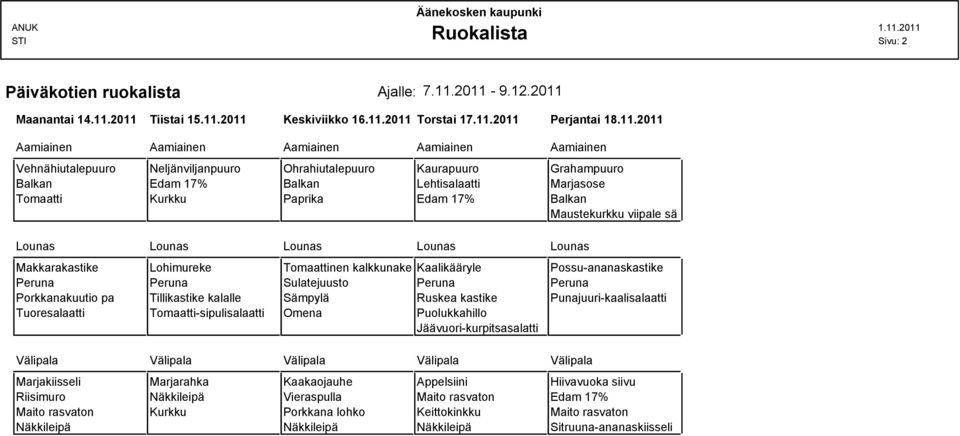 Marjasose Tomaatti Kurkku Paprika Edam 17% Balkan Maustekurkku viipale sä Makkarakastike Lohimureke Tomaattinen kalkkunakeitto Kaalikääryle Possu-ananaskastike Peruna Peruna Sulatejuusto Peruna