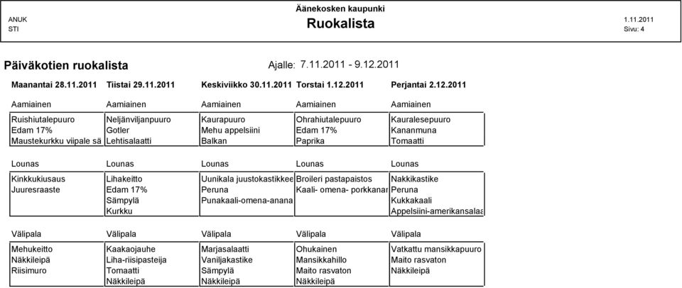 2011 Ruishiutalepuuro Neljänviljanpuuro Kaurapuuro Ohrahiutalepuuro Kauralesepuuro Edam 17% Gotler Mehu appelsiini Edam 17% Kananmuna Maustekurkku viipale sä Lehtisalaatti Balkan Paprika