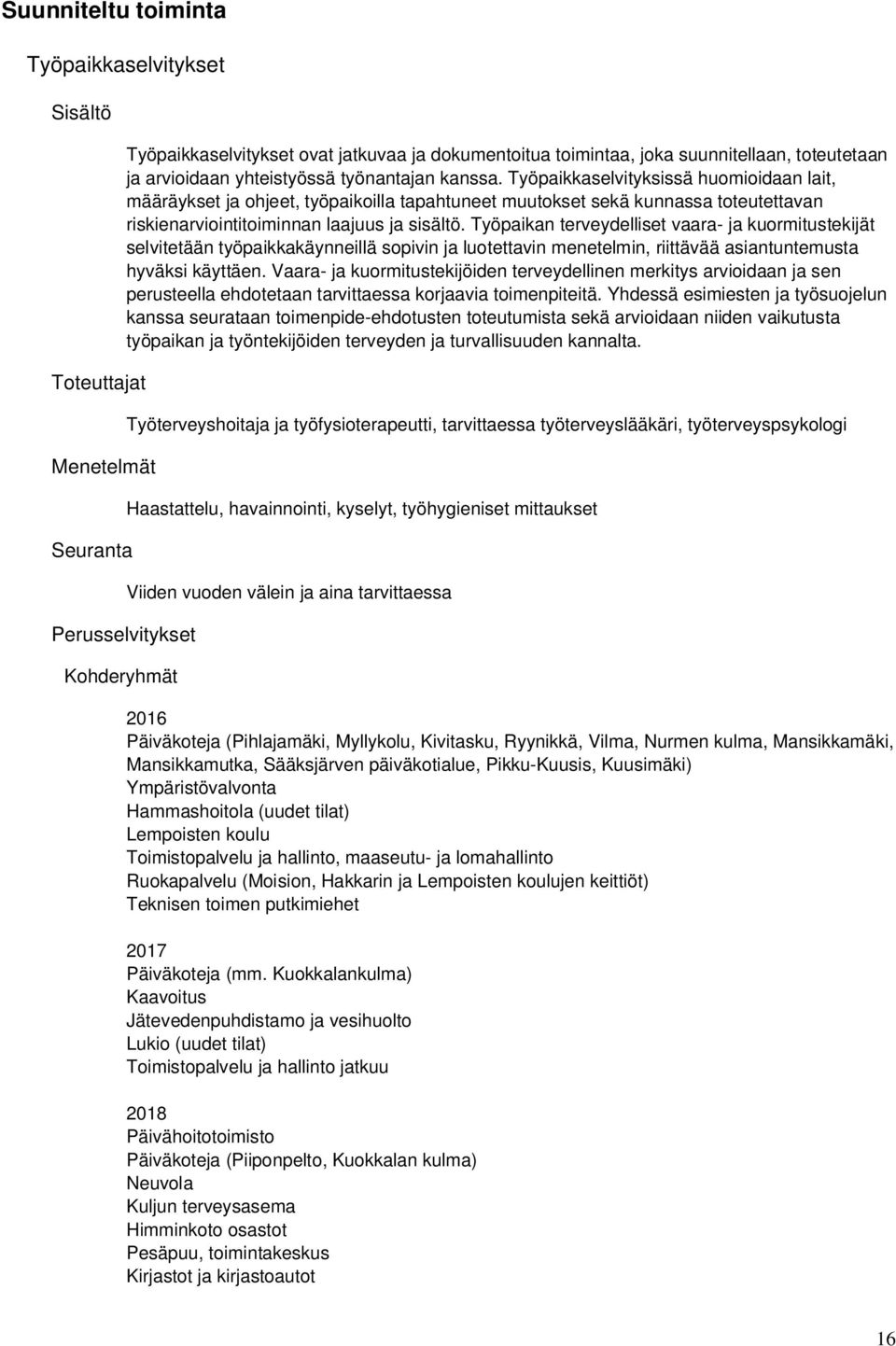 Työpaikan terveydelliset vaara- ja kuormitustekijät selvitetään työpaikkakäynneillä sopivin ja luotettavin menetelmin, riittävää asiantuntemusta hyväksi käyttäen.