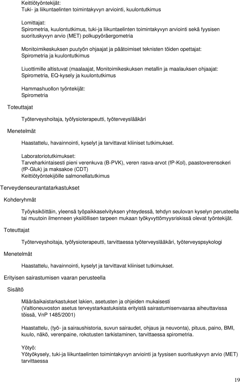 (maalaajat, Monitoimikeskuksen metallin ja maalauksen ohjaajat: Spirometria, EQ-kysely ja kuulontutkimus Hammashuollon työntekijät: Spirometria Työterveyshoitaja, työfysioterapeutti,