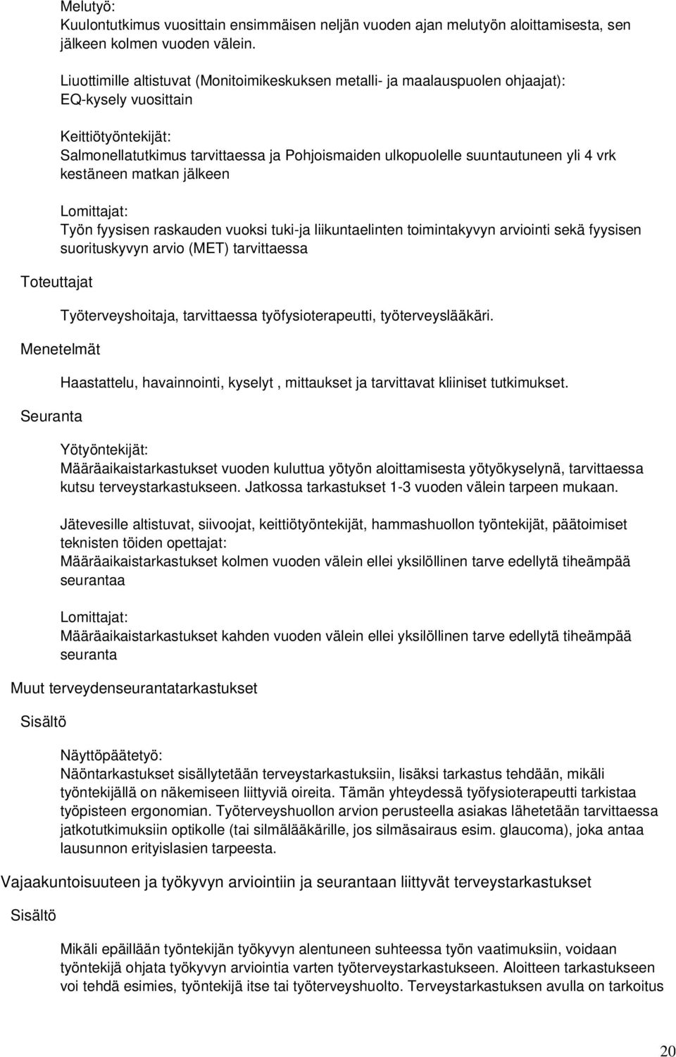 yli 4 vrk kestäneen matkan jälkeen Lomittajat: Työn fyysisen raskauden vuoksi tuki-ja liikuntaelinten toimintakyvyn arviointi sekä fyysisen suorituskyvyn arvio (MET) tarvittaessa Työterveyshoitaja,