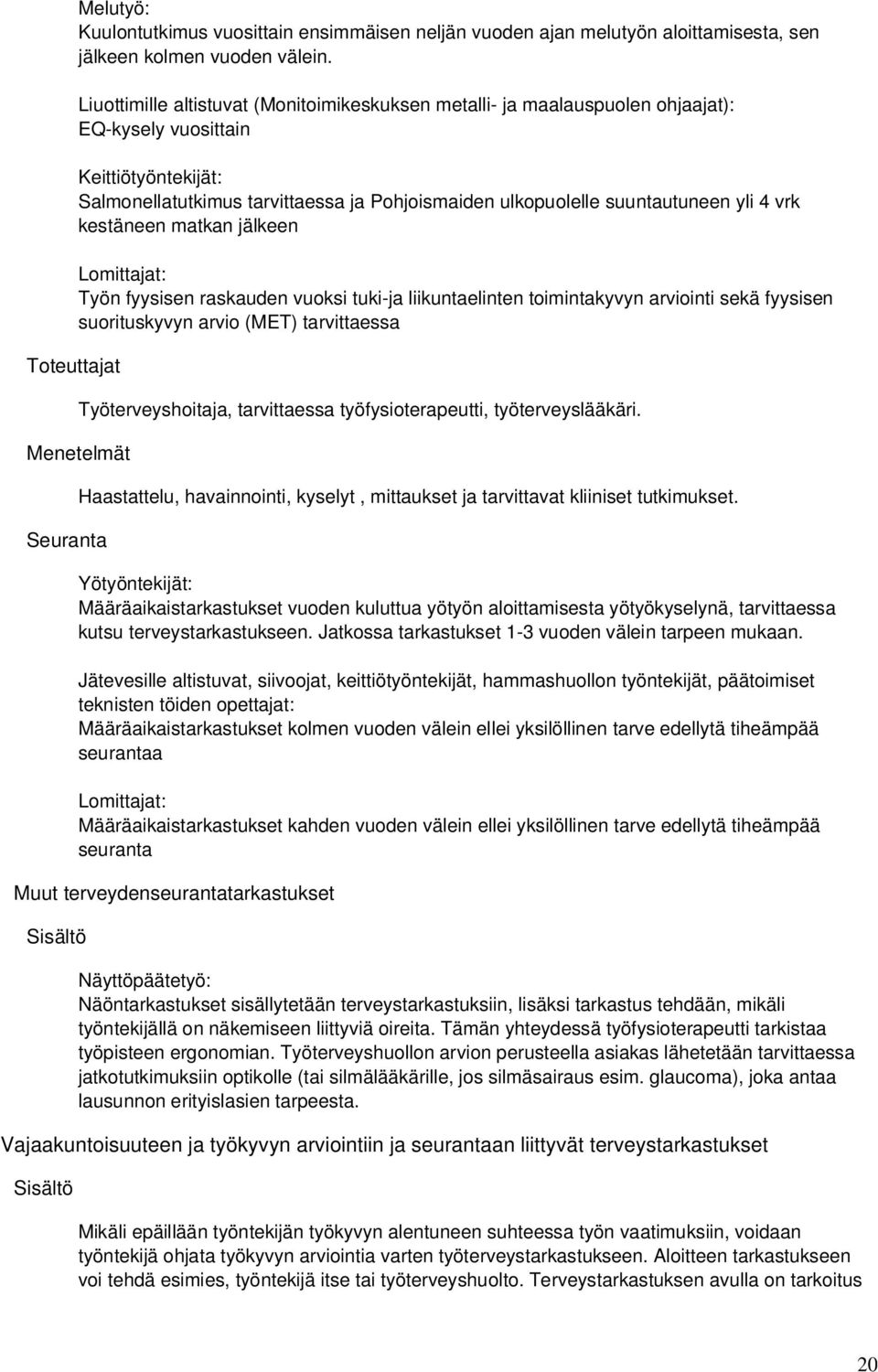 yli 4 vrk kestäneen matkan jälkeen Lomittajat: Työn fyysisen raskauden vuoksi tuki-ja liikuntaelinten toimintakyvyn arviointi sekä fyysisen suorituskyvyn arvio (MET) tarvittaessa Työterveyshoitaja,