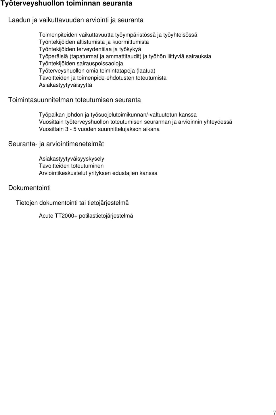 Tavoitteiden ja toimenpide-ehdotusten toteutumista Asiakastyytyväisyyttä Toimintasuunnitelman toteutumisen seuranta Työpaikan johdon ja työsuojelutoimikunnan/-valtuutetun kanssa Vuosittain