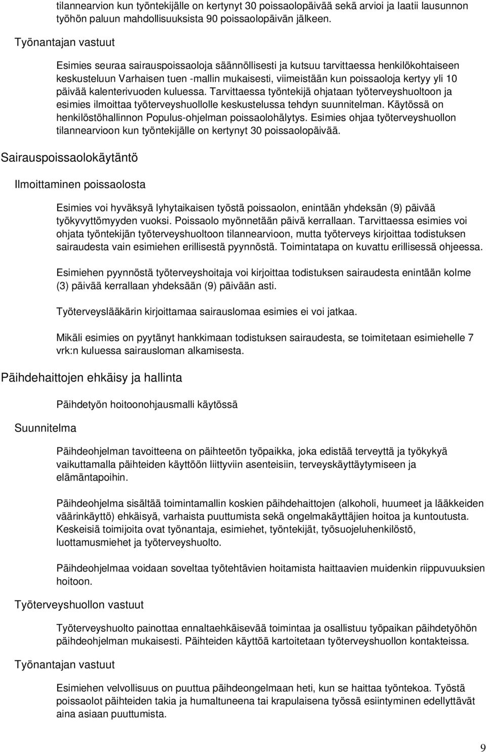 päivää kalenterivuoden kuluessa. Tarvittaessa työntekijä ohjataan työterveyshuoltoon ja esimies ilmoittaa työterveyshuollolle keskustelussa tehdyn suunnitelman.