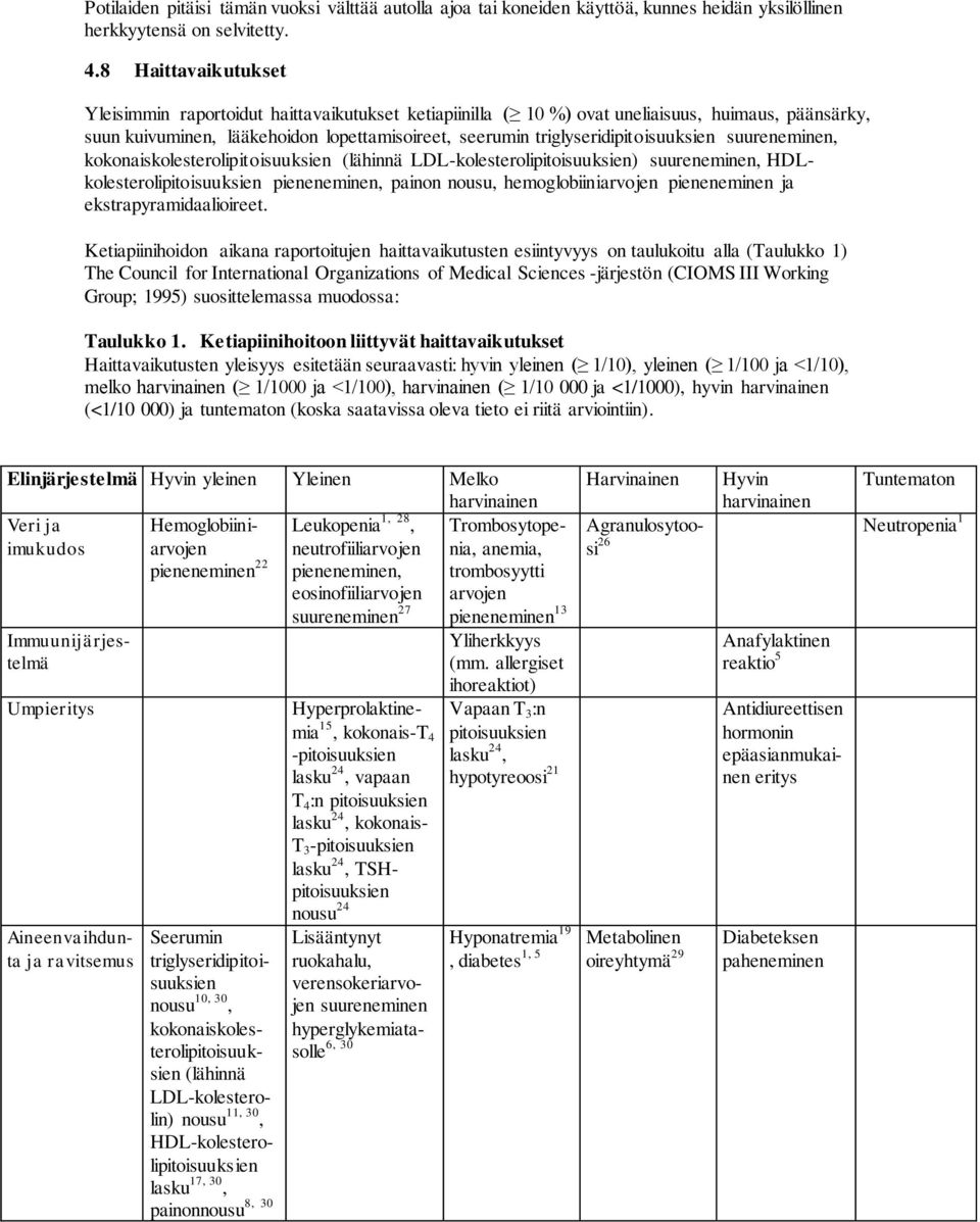 triglyseridipitoisuuksien suureneminen, kokonaiskolesterolipitoisuuksien (lähinnä LDL-kolesterolipitoisuuksien) suureneminen, HDLkolesterolipitoisuuksien pieneneminen, painon nousu,