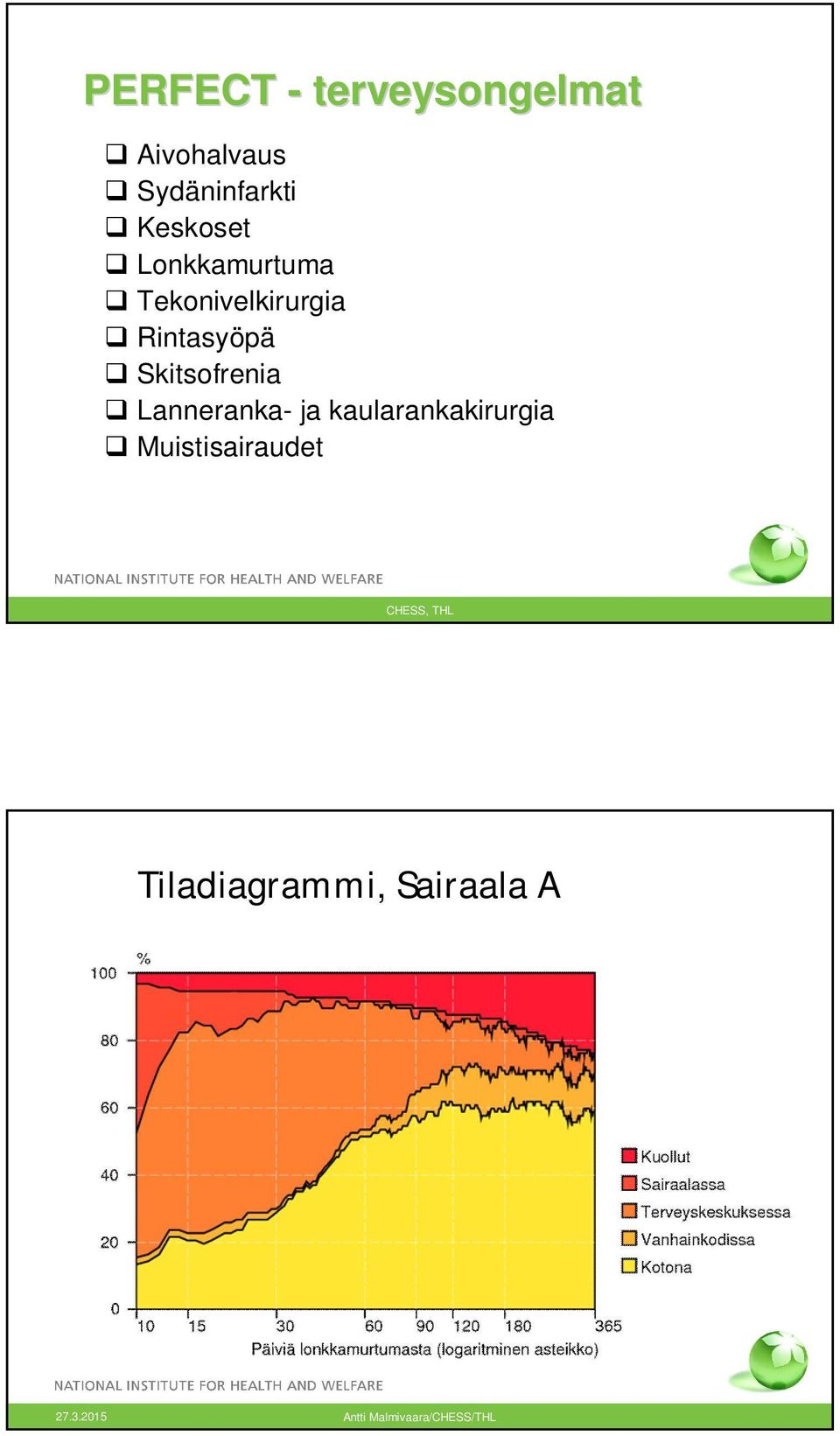 Skitsofrenia Lanneranka- ja kaularankakirurgia