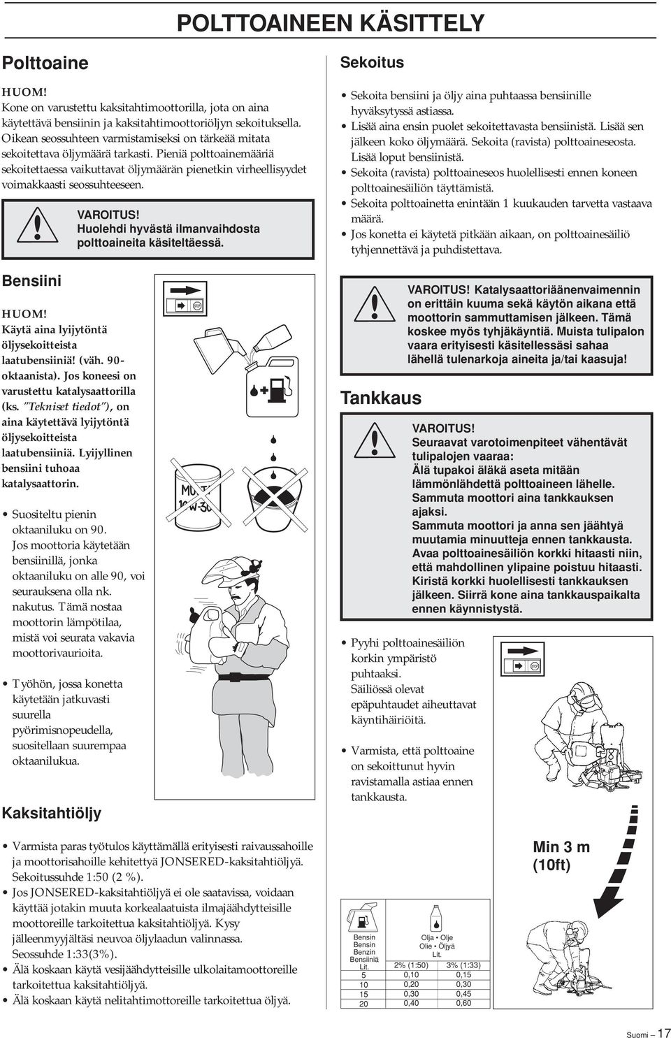 Pieniä polttoainemääriä sekoitettaessa vaikuttavat öljymäärän pienetkin virheellisyydet voimakkaasti seossuhteeseen. Huolehdi hyvästä ilmanvaihdosta polttoaineita käsiteltäessä.