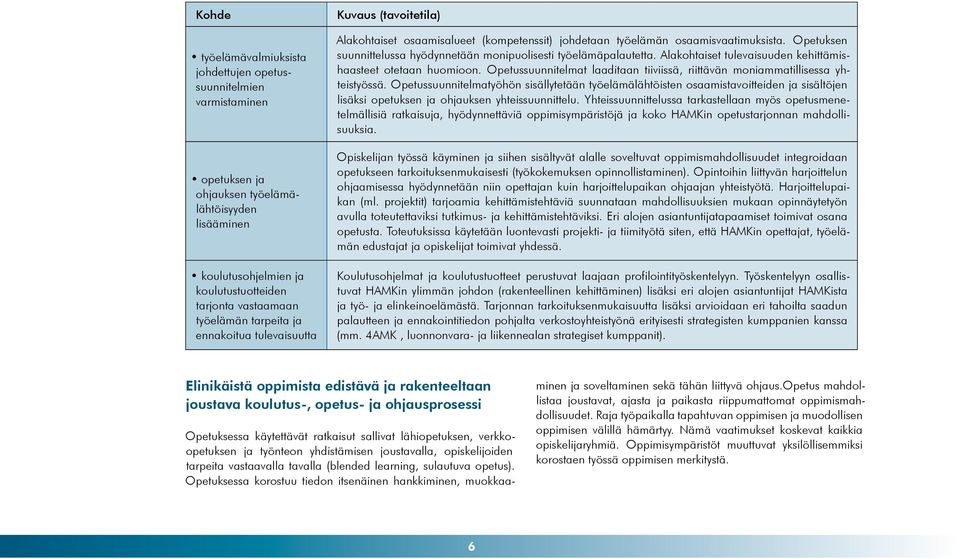 Opetuksen suunnittelussa hyödynnetään monipuolisesti työelämäpalautetta. Alakohtaiset tulevaisuuden kehittämishaasteet otetaan huomioon.