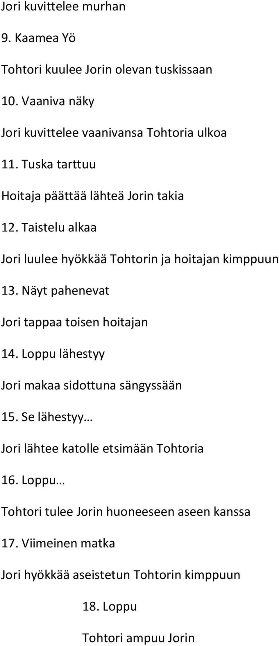 Näyt pahenevat Jori tappaa toisen hoitajan 14. Loppu lähestyy Jori makaa sidottuna sängyssään 15.