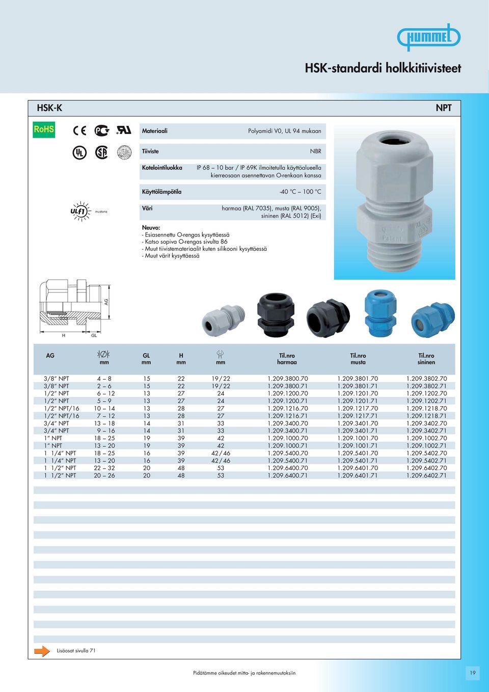 nro Til.nro Til.nro mm mm mm mm harmaa musta sininen 3/8 NPT 4 8 15 22 19/ 22 1.209.3800.70 1.209.3801.70 1.209.3802.70 3/8 NPT 2 6 15 22 19/ 22 1.209.3800.71 1.209.3801.71 1.209.3802.71 1/2 NPT 6 12 13 27 24 1.