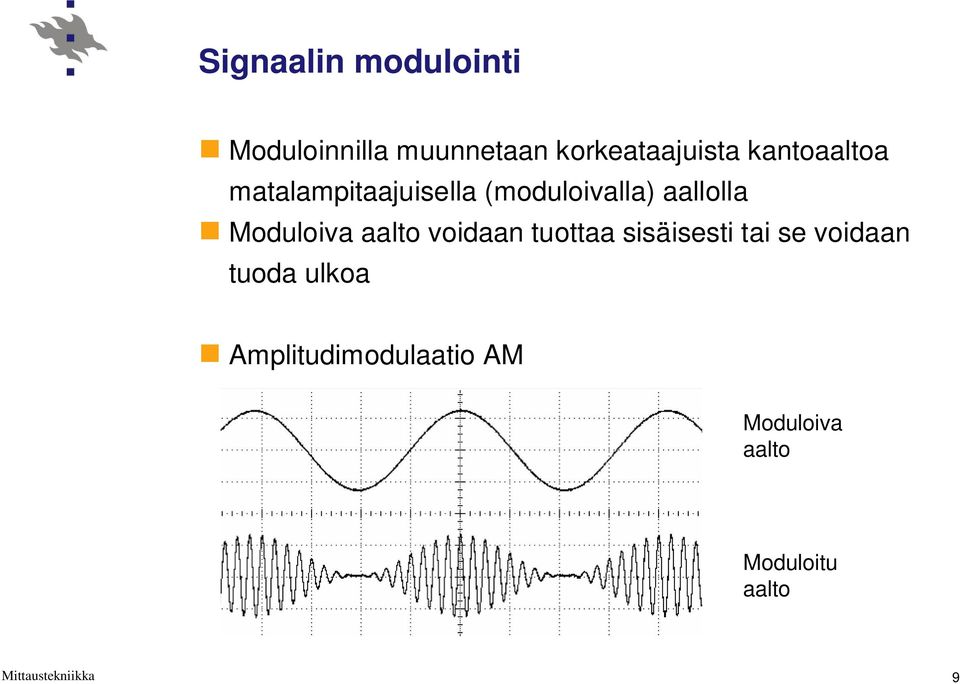 Moduloiva aalto voidaan tuottaa sisäisesti tai se voidaan