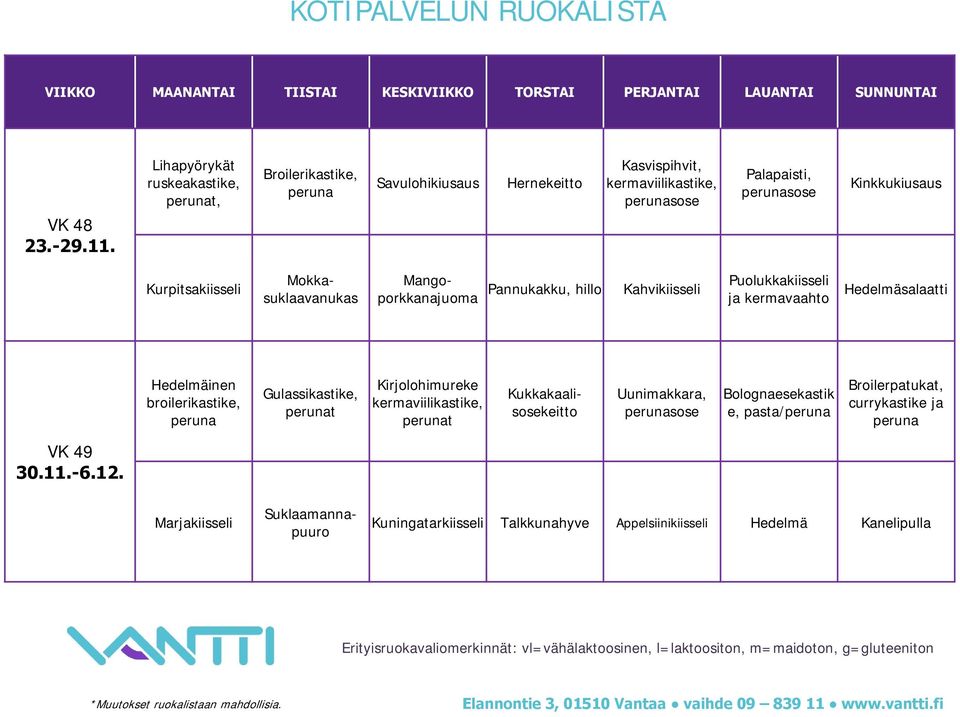 Kurpitsakiisseli Mokkasuklaavanukas Mangoporkkanajuoma Pannukakku, hillo Kahvikiisseli Puolukkakiisseli ja kermavaahto Hedelmäsalaatti