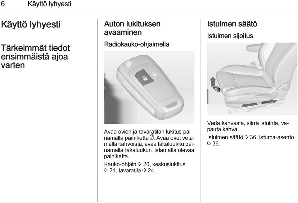 Avaa ovet vetämällä kahvoista, avaa takaluukku painamalla takaluukun listan alla olevaa painiketta.