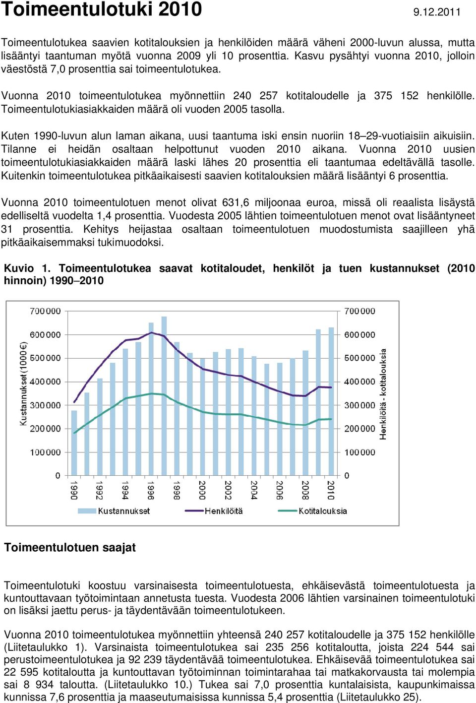 Toimeentulotukiasiakkaiden määrä oli vuoden 2005 tasolla. Kuten 1990-luvun alun laman aikana, uusi taantuma iski ensin nuoriin 18 29-vuotiaisiin aikuisiin.