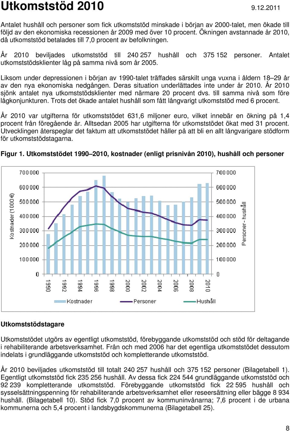 Antalet utkomststödsklienter låg på samma nivå som år 2005. Liksom under depressionen i början av 1990-talet träffades särskilt unga vuxna i åldern 18 29 år av den nya ekonomiska nedgången.