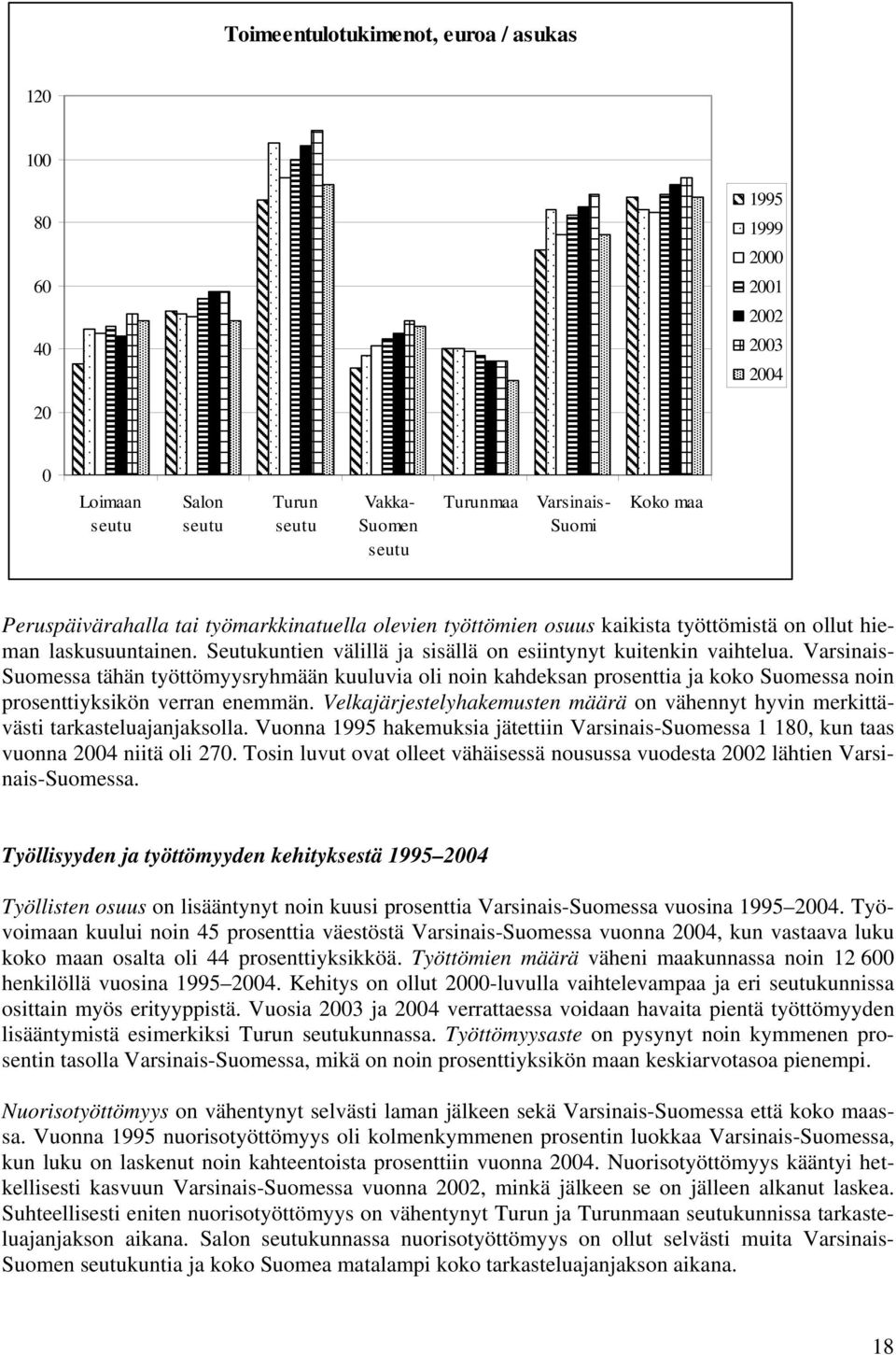 Velkajärjestelyhakemusten määrä on vähennyt hyvin merkittävästi tarkasteluajanjaksolla. Vuonna hakemuksia jätettiin Suomessa 1 18, kun taas vuonna 24 niitä oli 27.