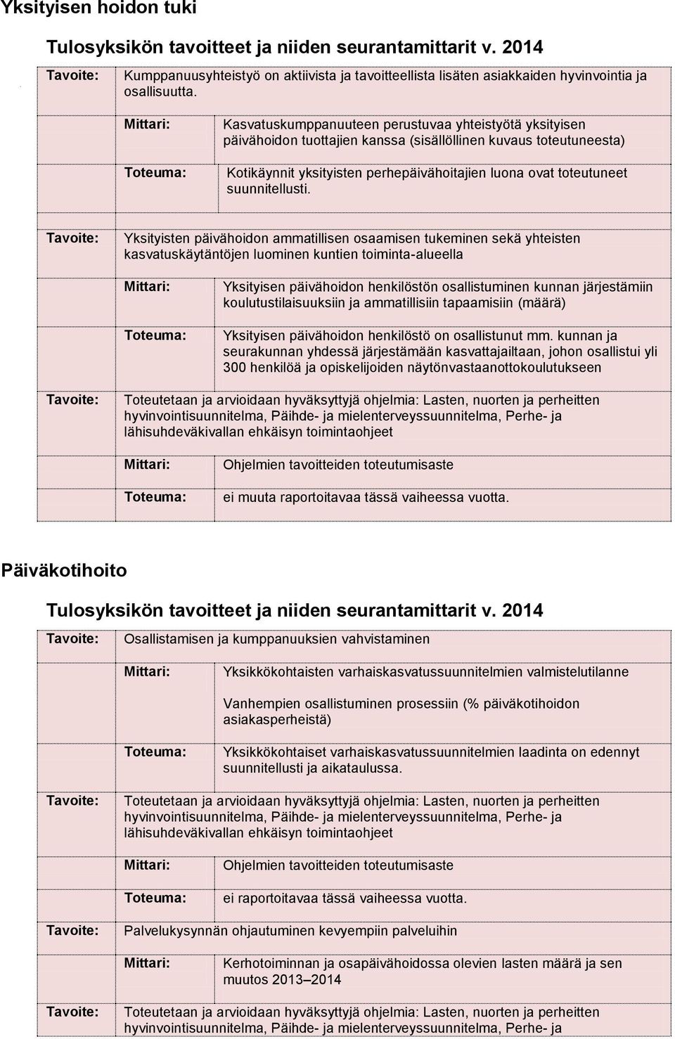 suunnitellusti.