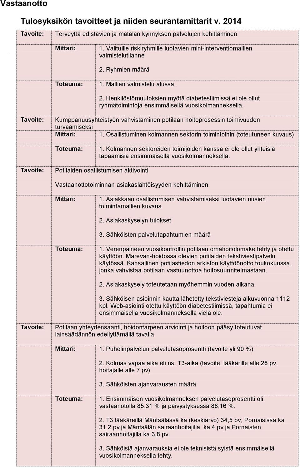 Kumppanuusyhteistyön vahvistaminen potilaan hoitoprosessin toimivuuden turvaamiseksi 1. Osallistuminen kolmannen sektorin toimintoihin (toteutuneen kuvaus) 1.