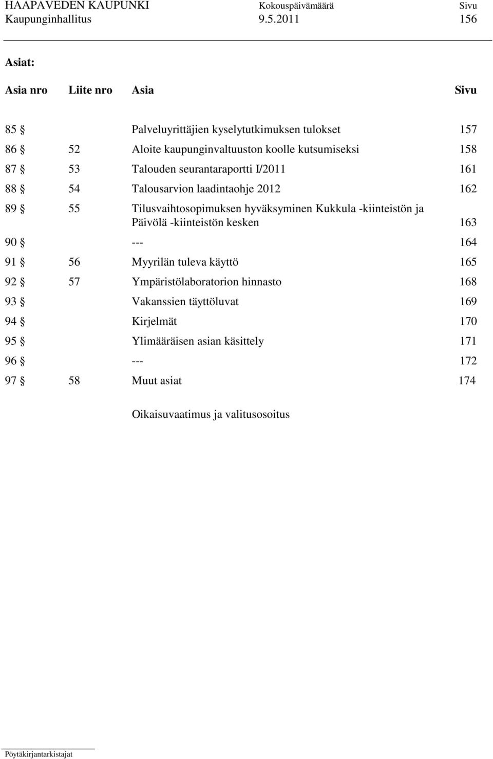 kutsumiseksi 158 87 53 Talouden seurantaraportti I/2011 161 88 54 Talousarvion laadintaohje 2012 162 89 55 Tilusvaihtosopimuksen hyväksyminen