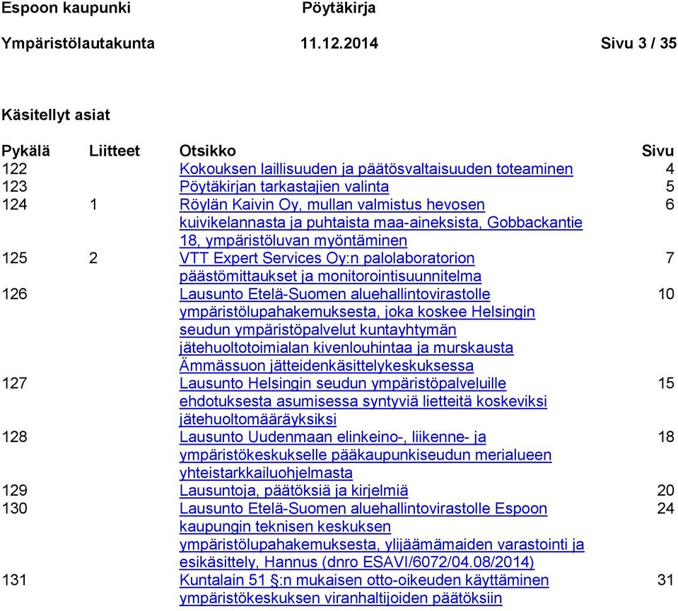 valmistus hevosen 6 kuivikelannasta ja puhtaista maa-aineksista, Gobbackantie 18, ympäristöluvan myöntäminen 125 2 VTT Expert Services Oy:n palolaboratorion 7 päästömittaukset ja