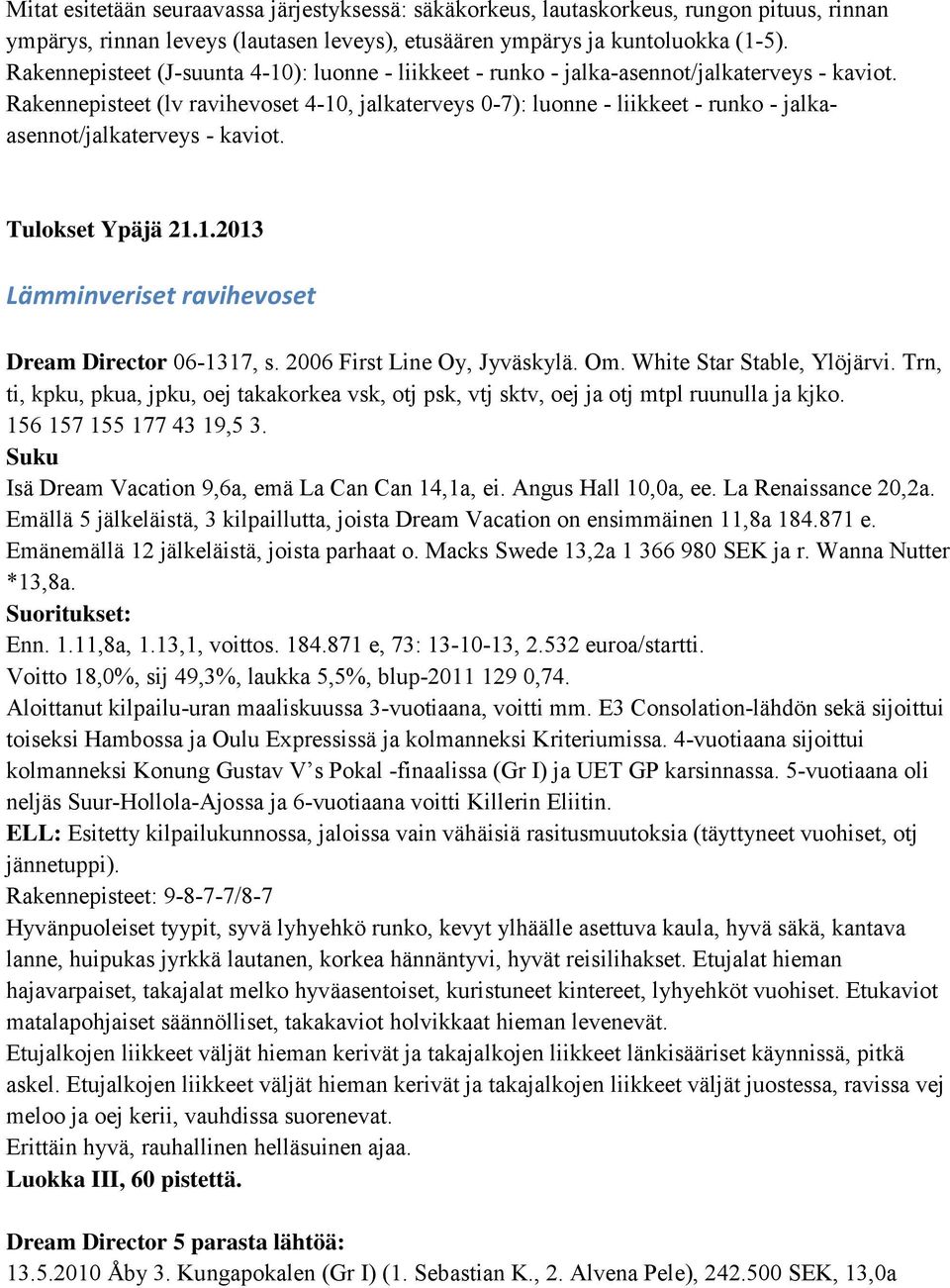 Rakennepisteet (lv ravihevoset 4-10, jalkaterveys 0-7): luonne - liikkeet - runko - jalkaasennot/jalkaterveys - kaviot. Tulokset Ypäjä 21.1.2013 Lämminveriset ravihevoset Dream Director 06-1317, s.